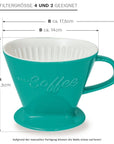 Kaffeefilter Porzellan grün