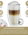 Doppelwandiges Thermoglas (400ml) 2er-Set. ohne Henkel